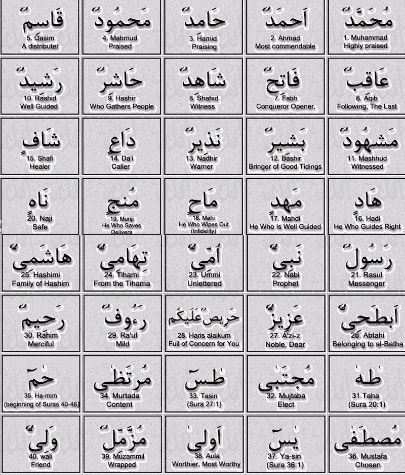 99 names of muhammad pbuh